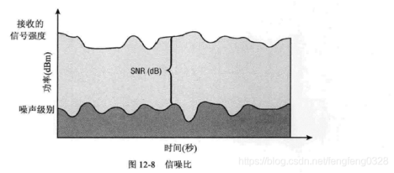 微波射頻公司有哪些？深圳射頻微波廠家哪家做的比較好？