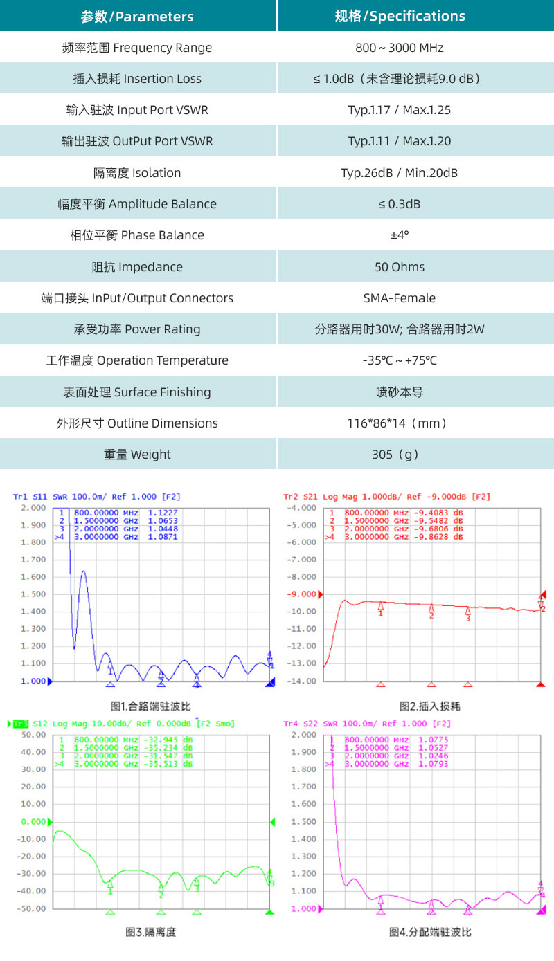 參數(shù)圖、曲線圖.jpg/